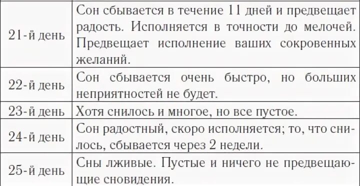 Сны со среды на четверг парень. Снится парень в среду. Если приснился парень со среды на четверг. Приснился мужчина со среды на четверг. Человек снится со среды на четвер.