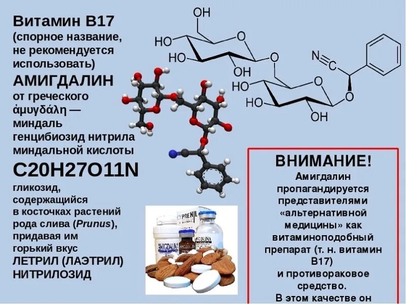 Амигдалин витамин в17. Витамин в17 Лаэтрил амигдалин. B17 витамин. Витамин b17 формула. Онкобольным можно витамины