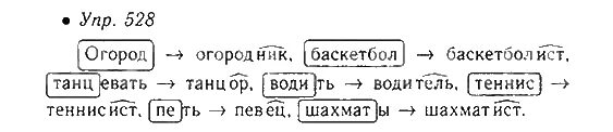 русский язык 6 класс ладыженская учебник. упражнения по русскому языку 6 класс баранов ладыженская. домашнее задание по русскому языку шестом классе номер 380. русский язык 6 класс номер 2. упражнения 528 по русскому языку 6 класс ладыженская 2.