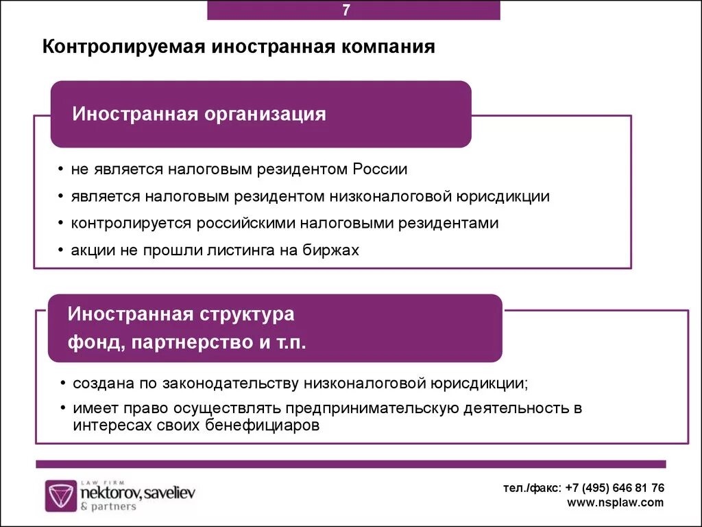 Подконтрольные организации это. Контролируемые иностранные компании налоговое право. Подконтрольное юридическое лицо это. Контролируемые иностранные компании и контролирующие лица.