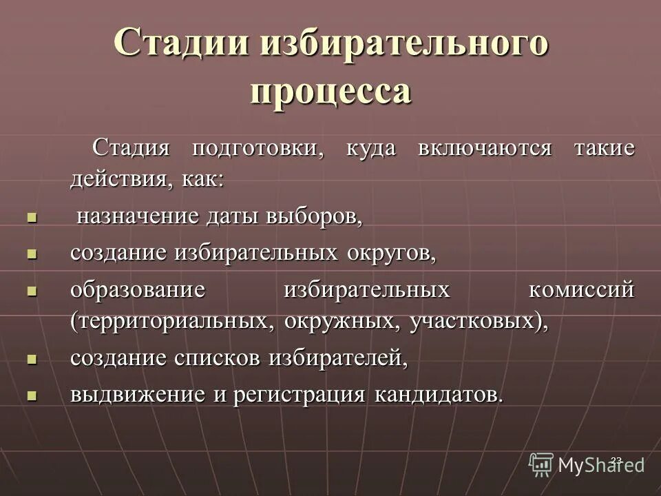 Основные этапы избирательного процесса. Что не является стадией избирательного процесса. Что не является стадией избирательного процесса. Что не является стадией избирательного процесса. Избирательный процесс стадии избирательного процесса.