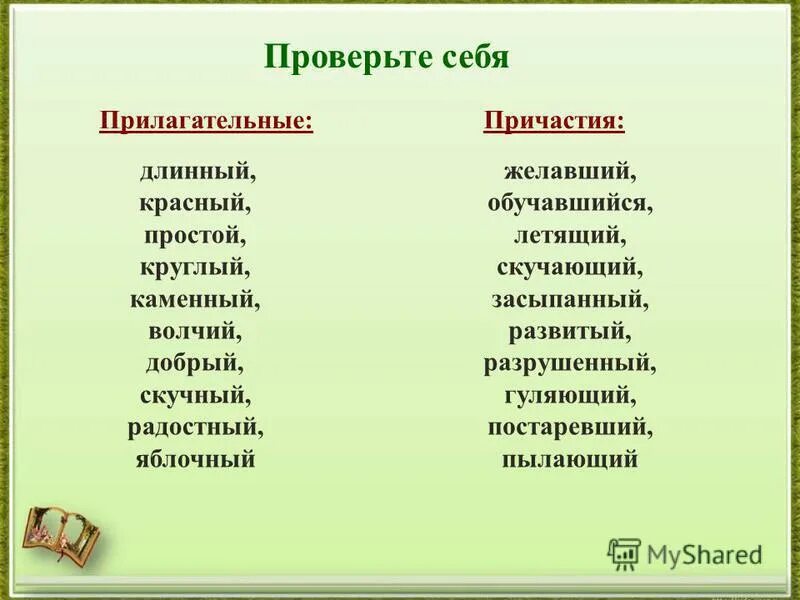 Урок прилагательные и причастия. Переход причастия в прилагательное. Причастия перешедшие в прилагательные. Переход причастий в прилагательные и существительные.. Переход существительных в прилагательные примеры.