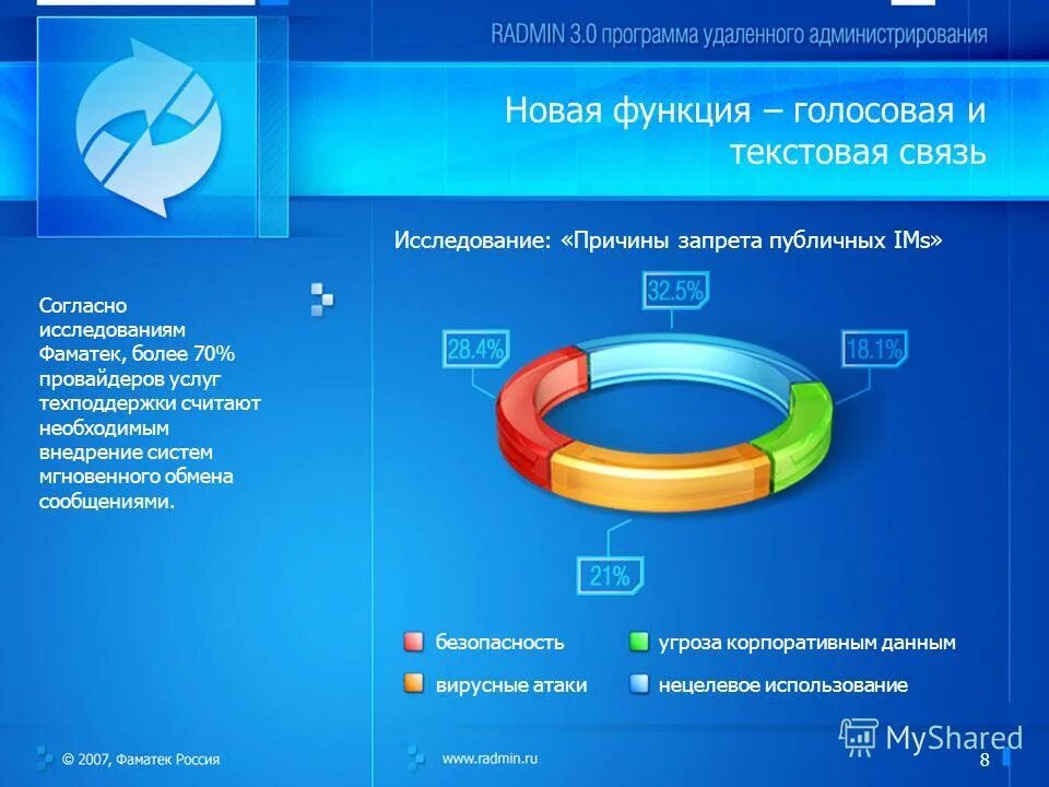 Под угрозой удаленного администрирования. Программы удалённого администрирования. Программы по удаленному администрированию. Средства удаленного администрирования. Система удалённого доступа и администрирования.