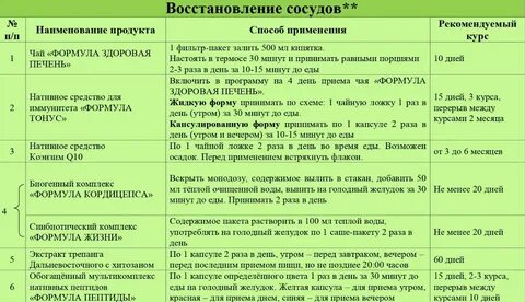 Формулировки жизни