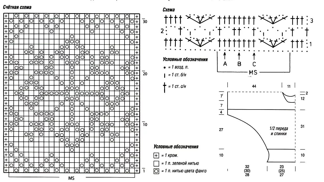 Вяжем спицами кофты схемы