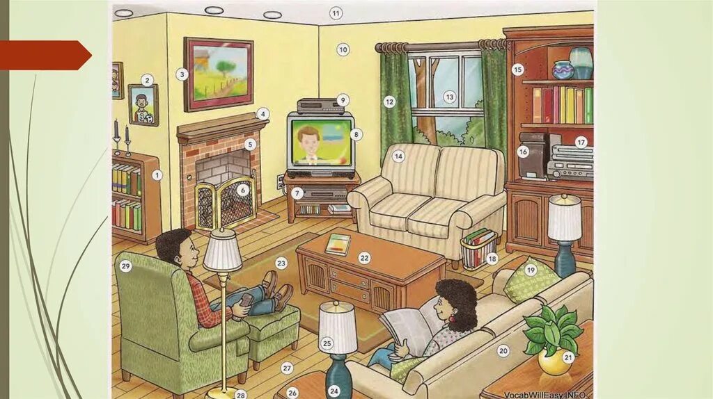 Картина комнаты для описания. Комната с компьютером вектор. Комната для описывания. В моей комнате есть компьютер на английском. В моей комнате есть компьютер на английском.