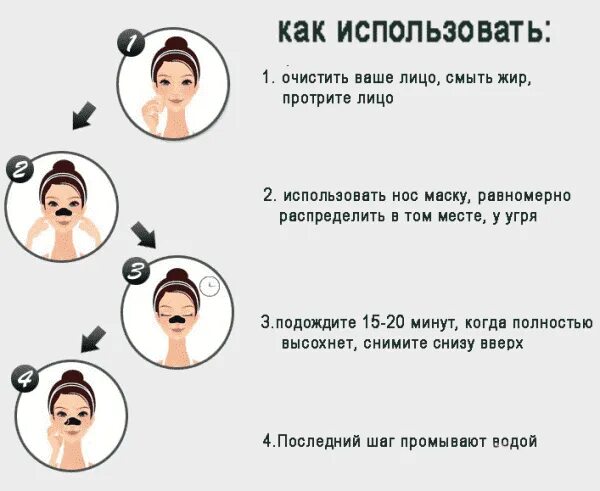 Как применять тканевую маску. Маска для лица инструкция. Порядок использования масок для лица. Маски для лица применение инструкция.