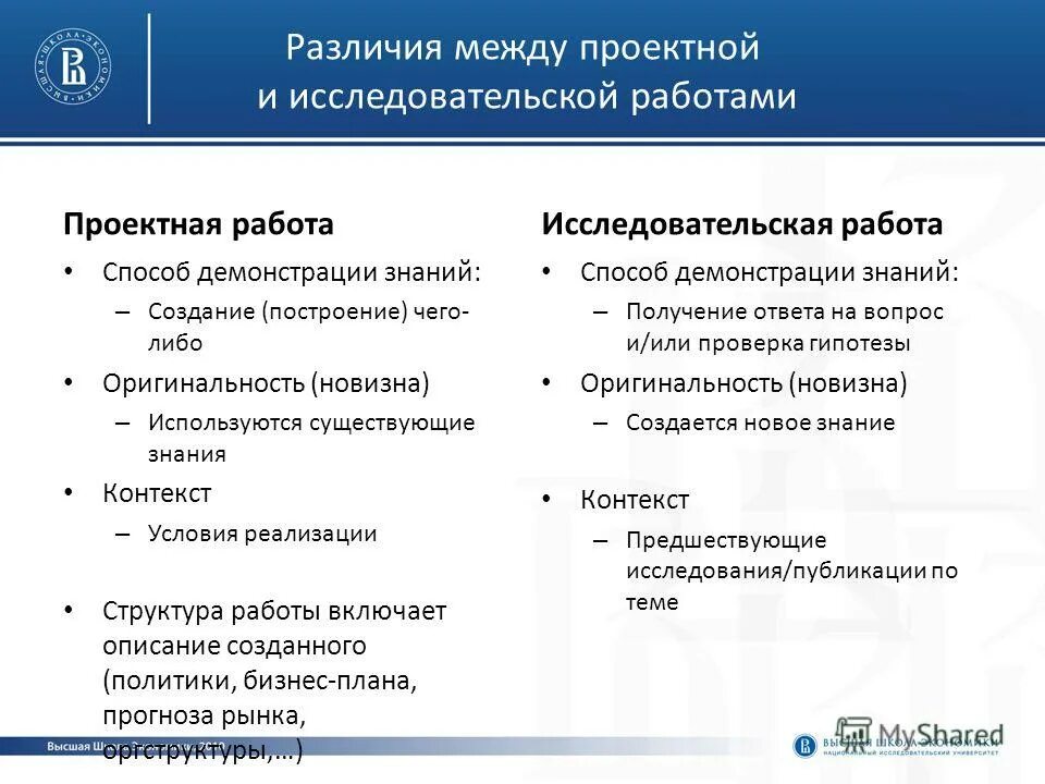 В чем разница между самой. Разница между проектом и исследовательской работой. Различие проекта и исследовательской работы. Различие между проектом и исследованием. Различия между проектной и исследовательской работой.