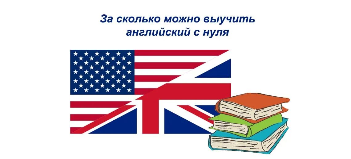 Хочешь английский получить. Канадский английский. Американский английский с нуля. За сколько можно выучить английский язык. За какое время можно выучить английский разговорный.