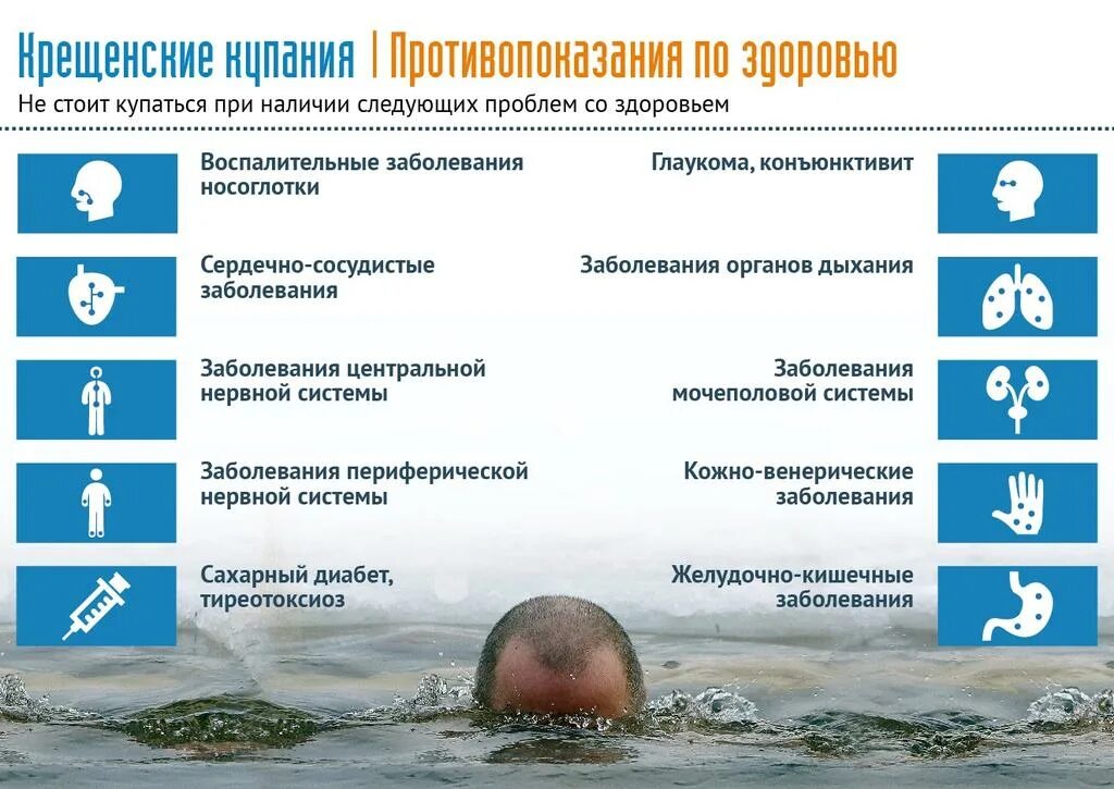 Почему нельзя купаться при температуре. Закаливание в открытом водоеме. Почему нельзя купаться. При болезни можно купаться. При болезни можно купаться.