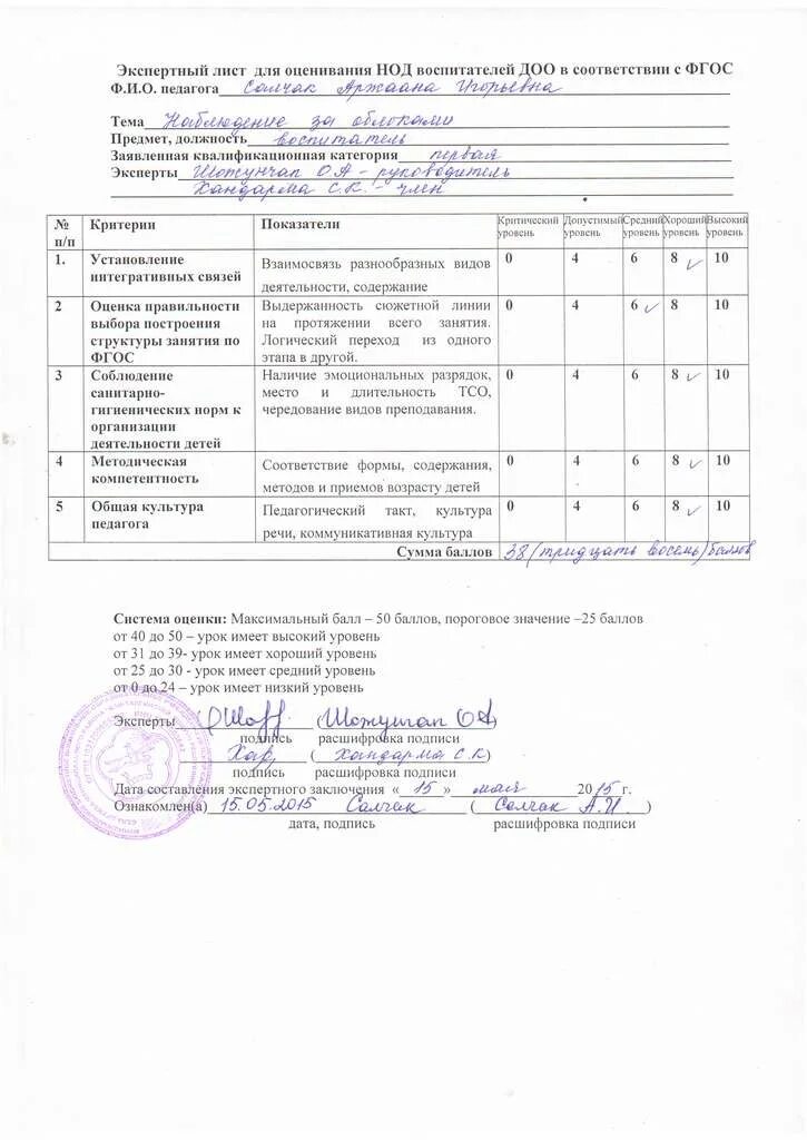 Экспертный лист учителя. Лист экспертной оценки. экспертный лист для оценивания. оценочный лист занятия доу. лист экспертной оценки мероприятия.