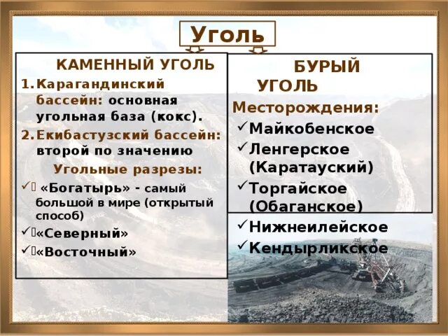 Месторождение каменного угля является. Месторождения угля. Месторождения каменного угля. Месторождения угля в Казахстане. Месторождения каменного угля в мире.