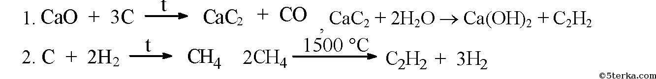 Получение ацетилена из неорганических веществ. Способы получения ацетилена из неорганических веществ. Как из cao получить cac2. Способы получения ацетилена.