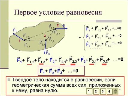 Статика равновесие сил
