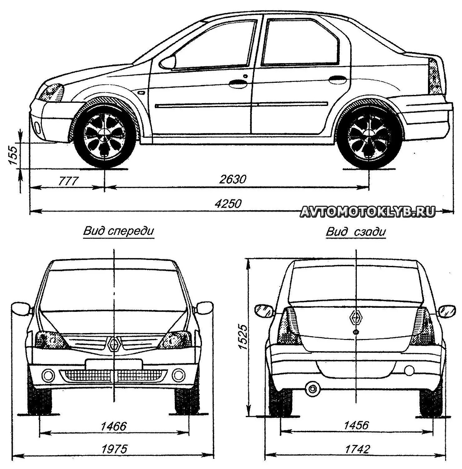 Размеры рено логан 1 поколения