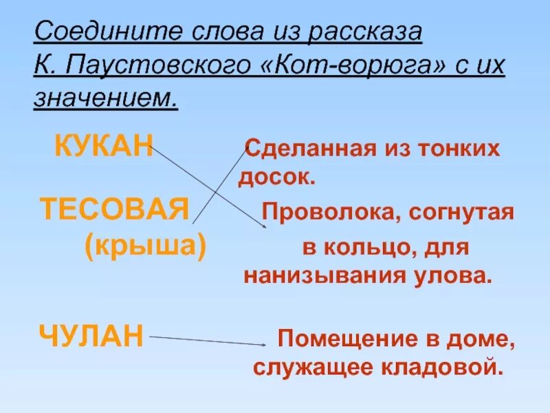 Соедини слово и его значение. Ворюга значение слова. Кот ворюга текст. Соединить слова. Кот-ворюга Паустовский текст.