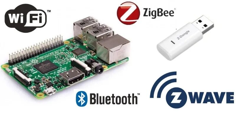 Шлюз ZIGBEE 3.0. ZIGBEE штекер. ZIGBEE схема. ZIGBEE контроллер. Zigbee датчик воды