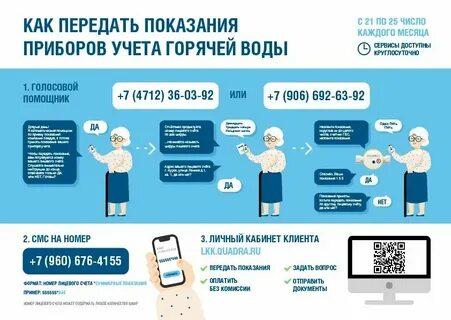 Передать показания курскатомэнергосбыт по лицевому счету