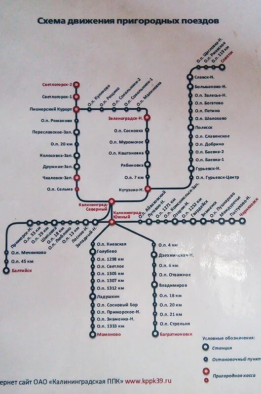 Схема пригородных электричек Московской области. Схема пригородных электропоездов Москвы. Схема движения пригородных поездов Москвы. Схема движения электричек Москва. Направления финляндского вокзала электрички