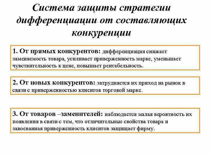 Дифференциация от конкурентов. Конкурентные стратегии. Позиционирование и дифференциация это. Дифференциация от конкурентов. Стратегия товарной дифференциации.