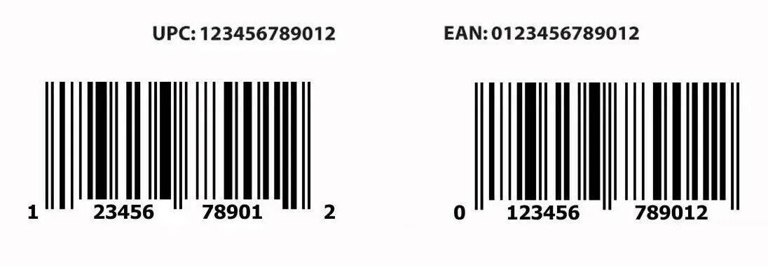 Не совпадает штрих код. Штрих код. Американские штрих коды. Штрих код товара из США. Американский продукт штрих коды.