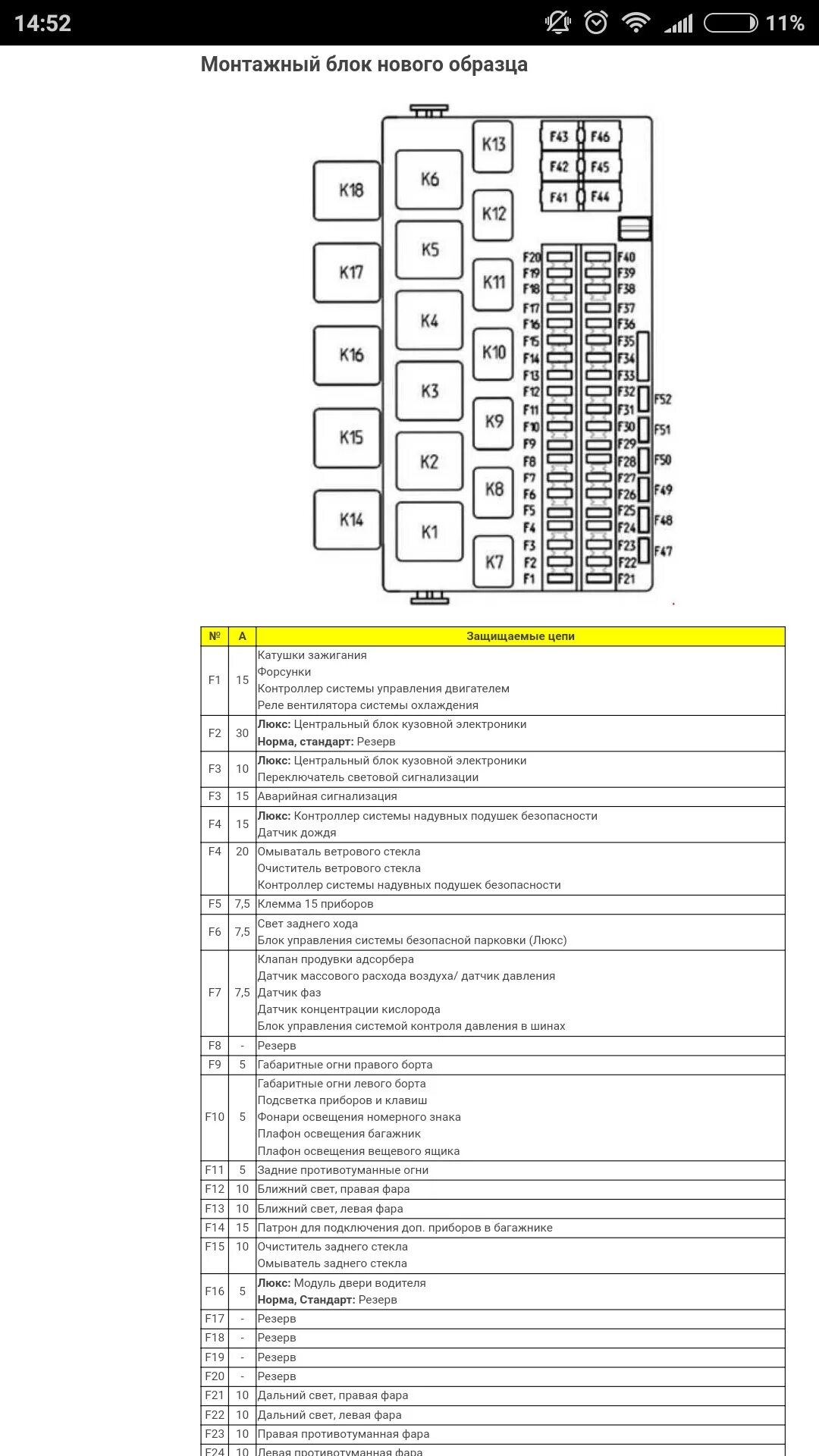 3. Реле стеклоочистителя с регулировкой паузы. - Datsun on-Do, 1,6 л, 2015 года 