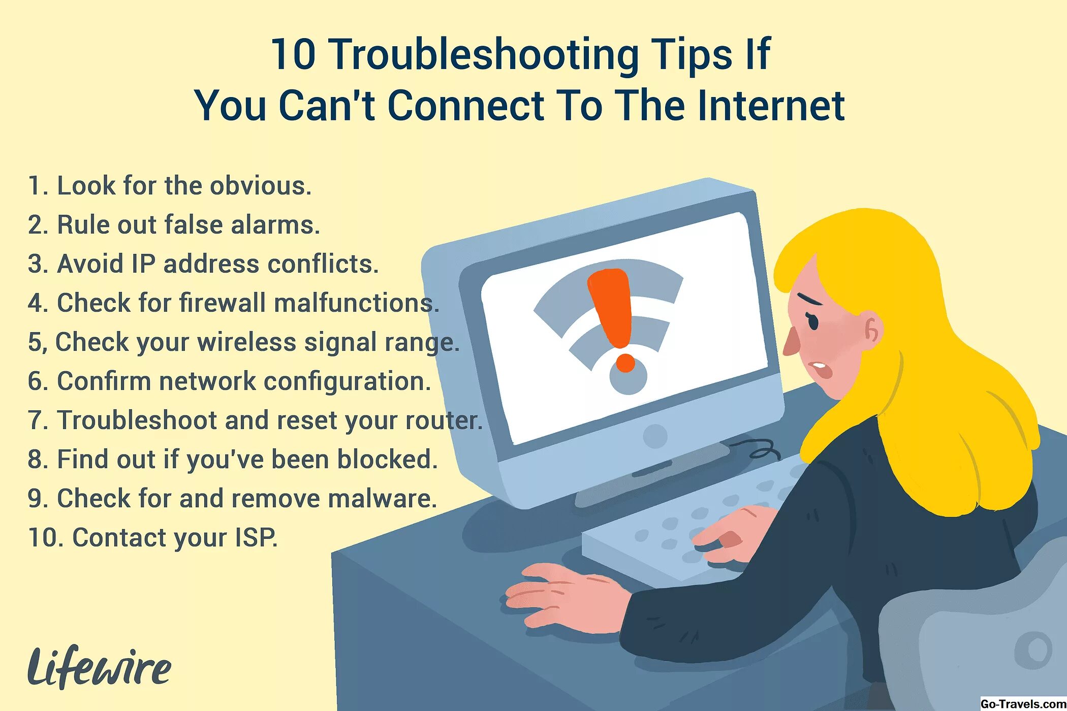 Internet connection issue. Connect to the internet. connecting to the internet. to connect. troubleshoot internet connection.
