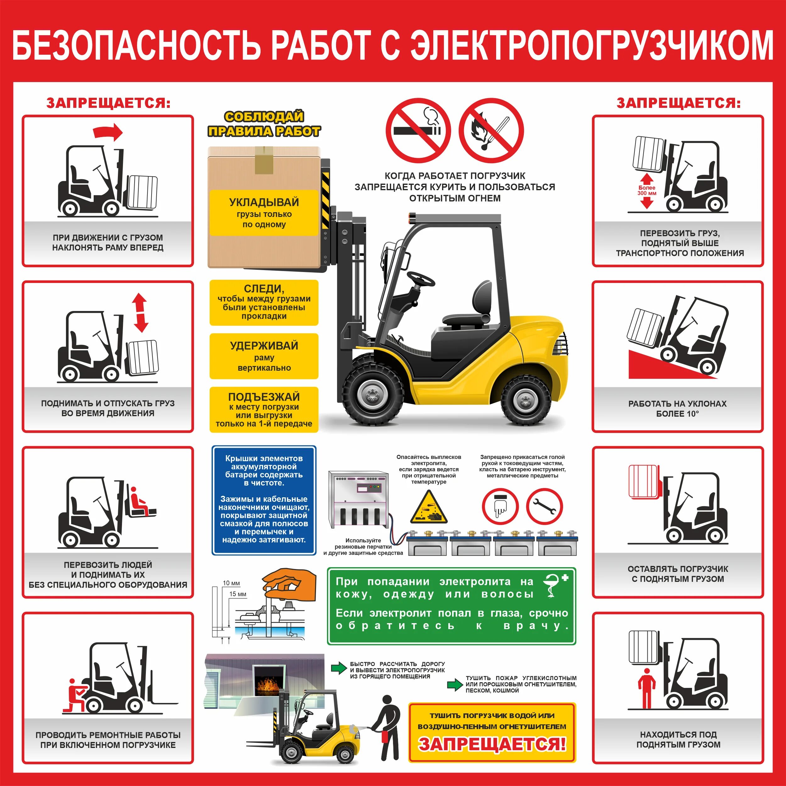 Постановка на учет погрузчика. Безопасность работ с погрузчиком. Правила работы с электропогрузчиком. Плакаты по погрузчикам. Безопасная работа на электропогрузчике.