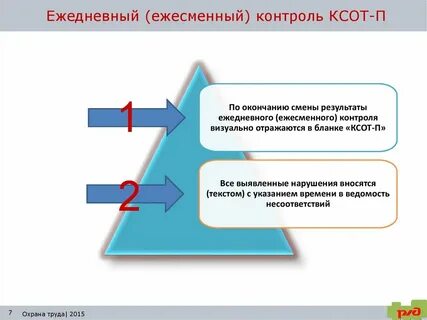Комплексная система охраны труда