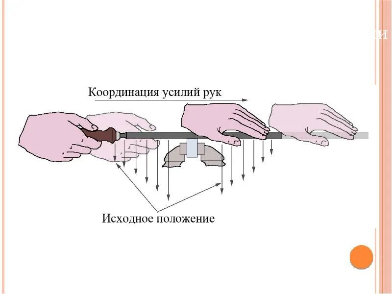 Координация усилий. Опиливание металла слесарное дело. Опиливание заготовки. Тема урока опиливание металла. Опиливание заготовок из сортового металла.