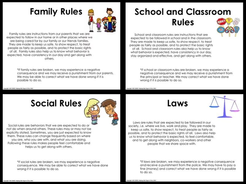 Задание на rights and responsibilities. Rules vs Laws. Your Family Rules. Rights and Rules. Rules in society