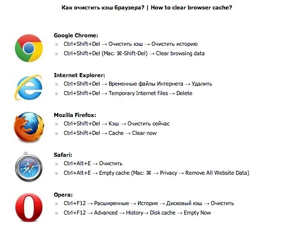 Как быстро очистить кэш. Очистить кэш браузера. Как очистить браузер. Кэш браузера это. Как почистить кэш браузера.