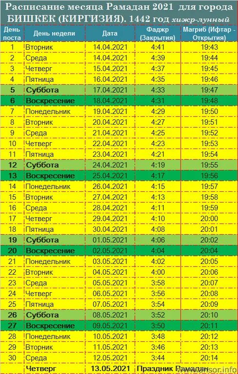 Рамадан екатеринбург расписание. Календарь Рамазан 2022 Бишкек. 2021 Рамазан Киргизия календарь. Календарь Рамазан 2021. Рамадан 2021 расписание.