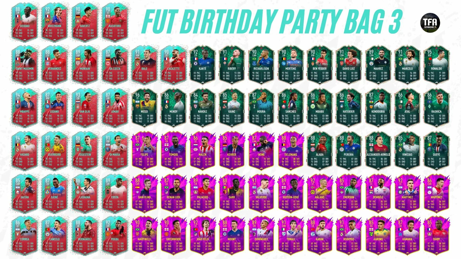 Fut birthday. Карточки ФИФА день рождения фут. FUT Birthday FIFA 19. Жетоны дня рождения фут. FIFA С днём рождения.