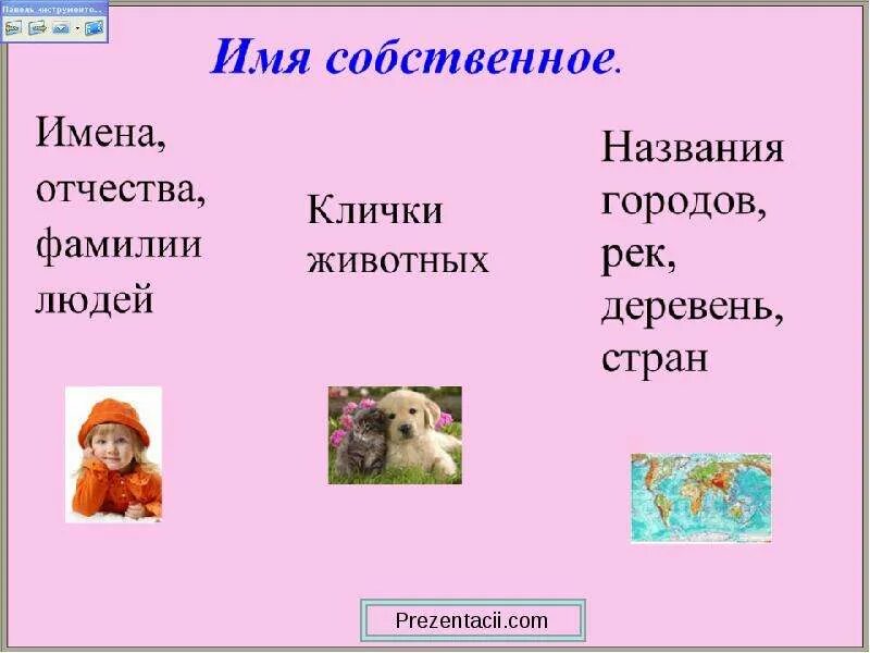 Имена собственные 2 класс правило. Имена соственн. Что такое имя собственное в русском языке. Слова имена собственные.