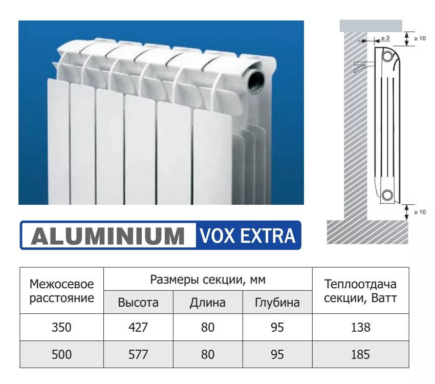 Радиатор алюминиевый Global Vox Extra 500 х2. Теплоотдача алюминиевых радиаторов 500/80. Мощность секции биметаллического радиатора 500 80 мм. Теплоотдача алюминиевых радиаторов 350.