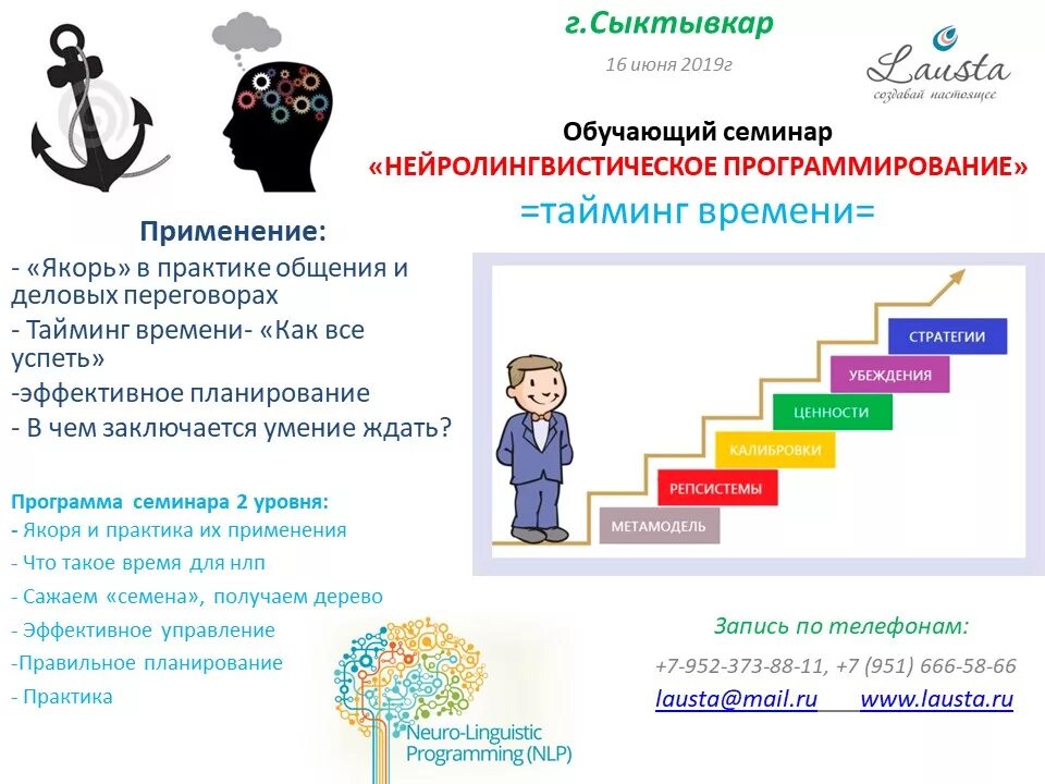 Основы н л п. НЛП якорение техника примеры. Методики НЛП. Методы НЛП В психологии. Задачи НЛП.