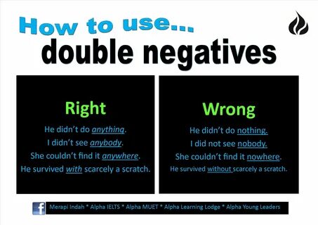 Double use