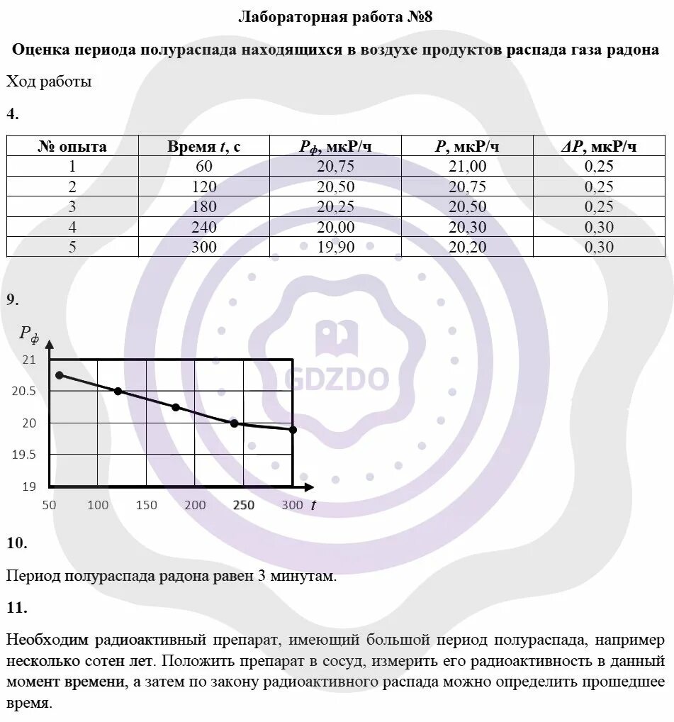 Период полураспада радона 3.8 дня. Лабораторная работа оценка распада газа радона. Лабораторная оценка периода полураспада. Лабораторная работа по физике 8 оценка периода полураспада. Лабораторная работа по физике номер 8 оценка периода полураспада.