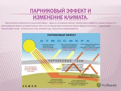 К усилению парникового эффекта приводит увеличение