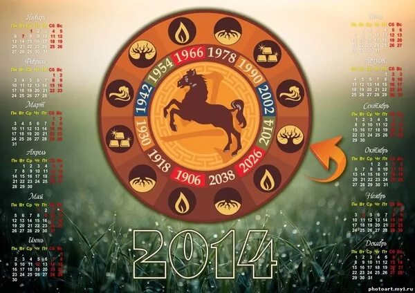 Восточный календарь год дракона 2024. Года по восточному календарю. Животные восточного календаря. Китайский гороскоп. Китайский гороскоп животные.