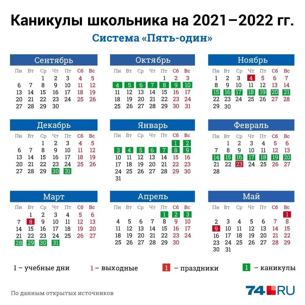 Каникулы школьников 2022 2023 в россии. Каникулы первая четверть 2022-2023. Школьные каникулы 2022. Каникулы в школах 2022-2023 учебный год. Каникулы в октябре 2022.