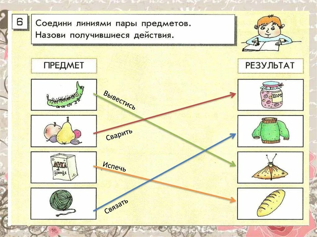 Игра действие и результат. Действие предмета. Предметы и их действия. Назовите действия предметов. Предмет признак действие.