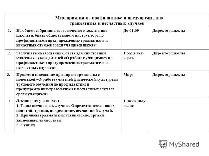 Мероприятия по устранению причин несчастного случая. Мероприятия по предотвращению травматизма на производстве. План мероприятий по профилактике. План мероприятий по предупреждению травматизма. Мероприятия по предотвращению травм на производстве.