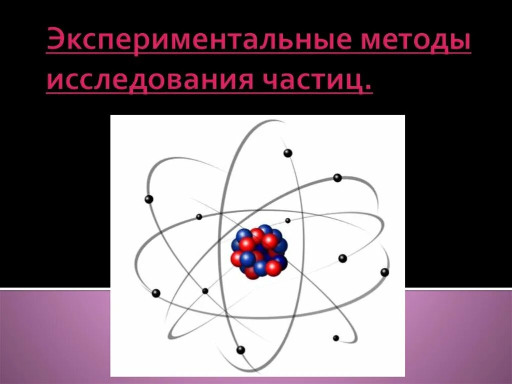 Экспериментальные методы исследования частиц тест. Экспериментальные исследования частиц. Экспериментальные методы исследования частиц. Методы изучения частиц. Экспериментальные методы исследования частиц методы.