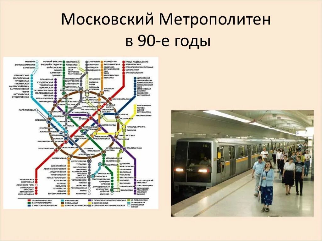 Метрополитен сообщение. Московский метрополитен в 90 годы. История Московского метрополитена. Сообщение о метро. Информация в метро.