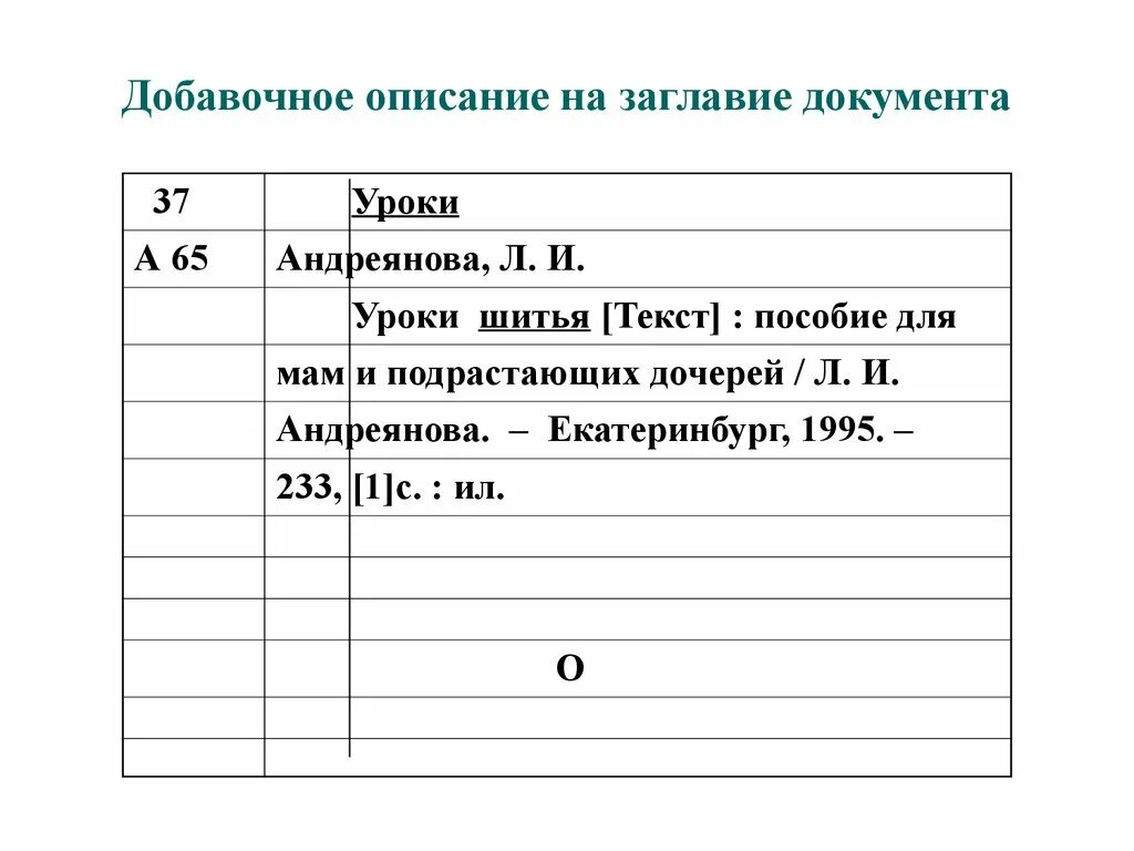 Документы для записи в первый класс. Библиографическое описание добавочное описание. Карточки для систематического каталога пример. Каталожная карточка систематического каталога. Библиотечные каталожные карточки.