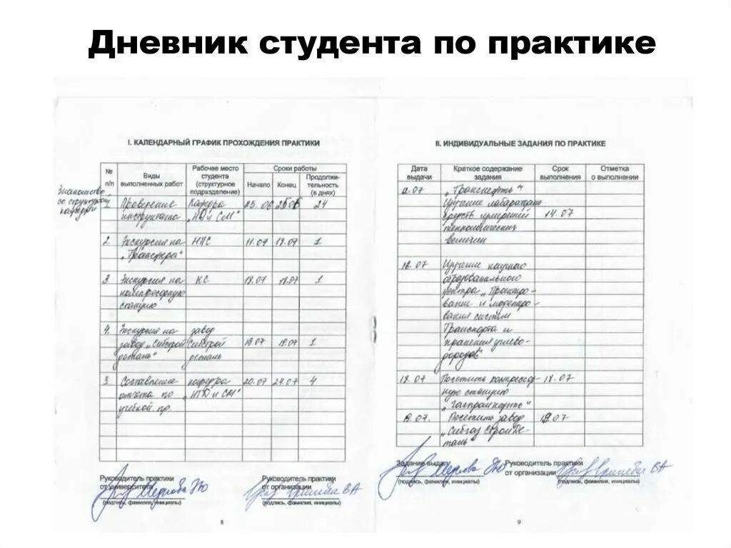 Как заполнять дневник прохождения практики. Дневник прохождения практики образец заполнения. Практика заполнение дневника примеры. Как заполнить производственную практику дневник.