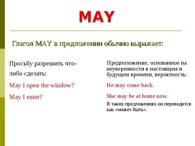 Предложение на английском с may