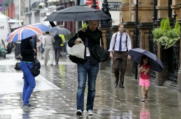 The british climate. Climate of great Britain. Климат Великобритании. Осадки в Великобритании. Дождь в Великобритании.